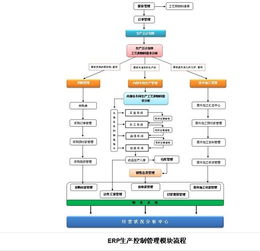 双轨并进 酒店管理与餐饮管理的视觉化协同之道